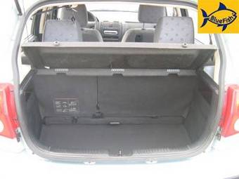 2005 Hyundai Getz Pictures