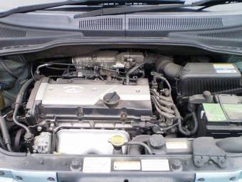 2005 Hyundai Getz Images