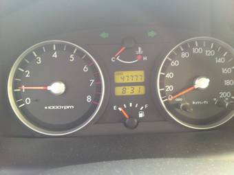 2005 Hyundai Getz Photos