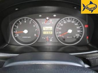 2005 Hyundai Getz Photos