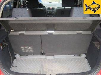 2006 Hyundai Getz Pictures