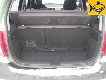 2006 Hyundai Getz For Sale