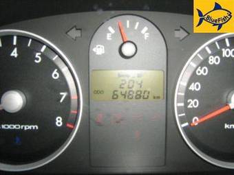 2006 Hyundai Getz Pictures