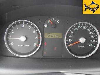 2006 Hyundai Getz Photos