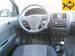 Preview Hyundai Getz