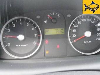 2008 Hyundai Getz Wallpapers