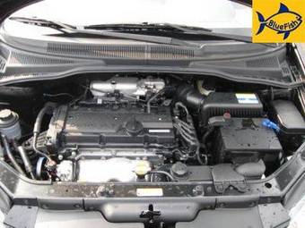 2008 Hyundai Getz Pictures