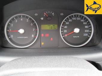 2008 Hyundai Getz Wallpapers