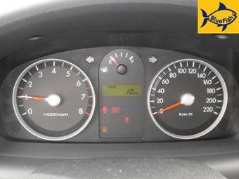 2008 Hyundai Getz Photos