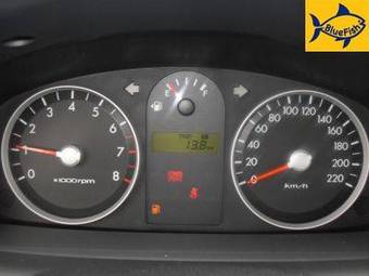 2008 Hyundai Getz Pics