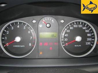 2008 Hyundai Getz Wallpapers