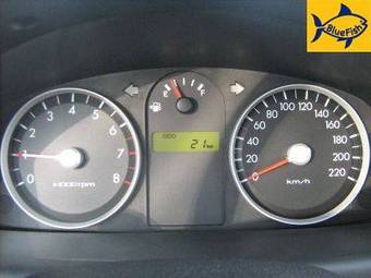 2008 Hyundai Getz Wallpapers