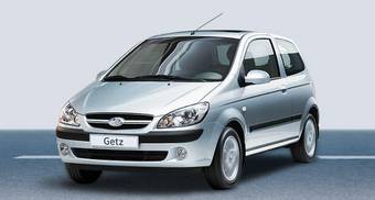 2008 Hyundai Getz