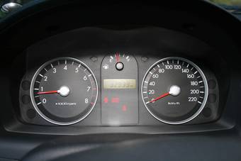 2008 Hyundai Getz Images
