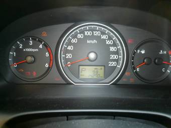 2008 Hyundai Grand Starex Images