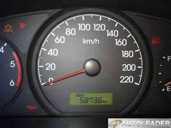2008 Hyundai Grand Starex Pictures
