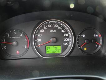 2009 Hyundai Grand Starex Pictures