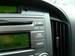 Preview Hyundai Grand Starex