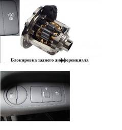 2010 Hyundai Grand Starex Photos