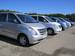 Preview Hyundai Grand Starex