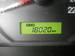 Preview Hyundai Grand Starex