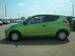 Preview Hyundai I20