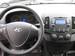 Preview Hyundai I30