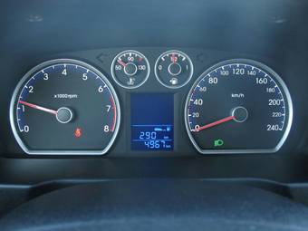 2010 Hyundai I30 Pics