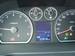 Preview Hyundai I30