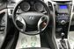 I30 II GD 1.6 AT Active 5dr. (130 Hp) 