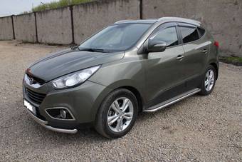 2010 Hyundai IX35 Pictures