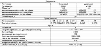 2012 Hyundai IX35 Photos