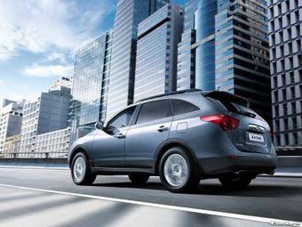 2010 Hyundai IX55 Pictures