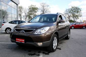 2010 Hyundai IX55 Photos