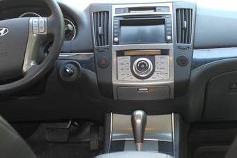 2011 Hyundai IX55 Photos
