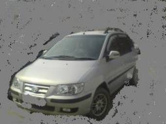 2004 Hyundai Matrix