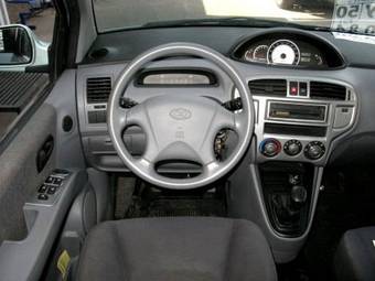 2004 Hyundai Matrix Pictures