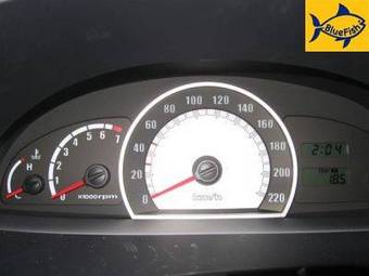 2008 Hyundai Matrix Pictures
