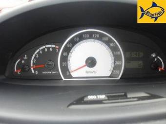 2008 Hyundai Matrix Images