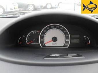 2008 Hyundai Matrix Images