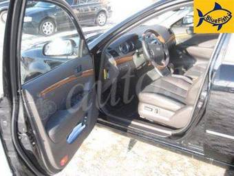 2008 Hyundai NF Pictures