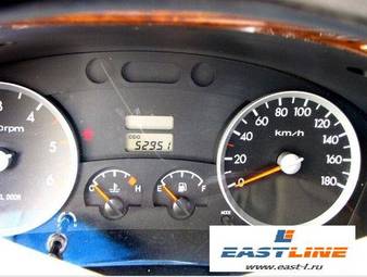 2005 Hyundai Porter Images