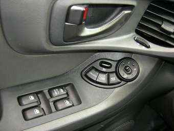 2001 Hyundai Santa Fe Pictures