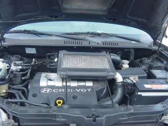 2003 Hyundai Santa Fe For Sale