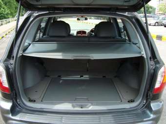 2003 Hyundai Santa Fe Pictures
