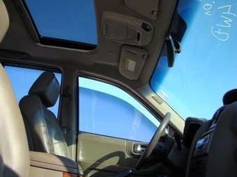 2003 Hyundai Santa Fe Wallpapers