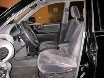 2003 Hyundai Santa Fe Pictures