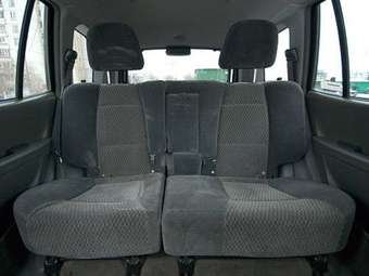 2003 Hyundai Santa Fe Pictures