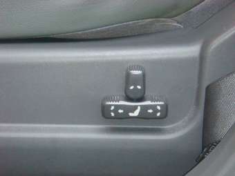 2003 Hyundai Santa Fe Pictures