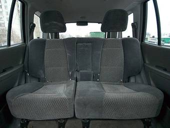 2003 Hyundai Santa Fe Wallpapers